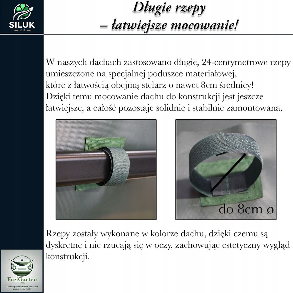 Dach Pawilon Poszycie Wodoodporny M5 Zielony 4x3m z Kominem do Cyrkulacji