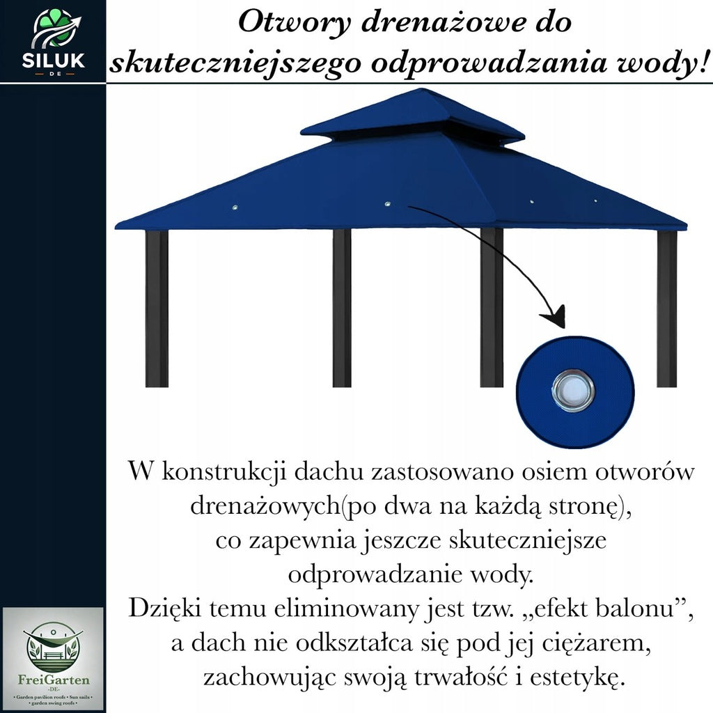 Dach do Pawilonu Ogrodowego Zadaszenie Zamiennik 3x3 Metry Zapasowe