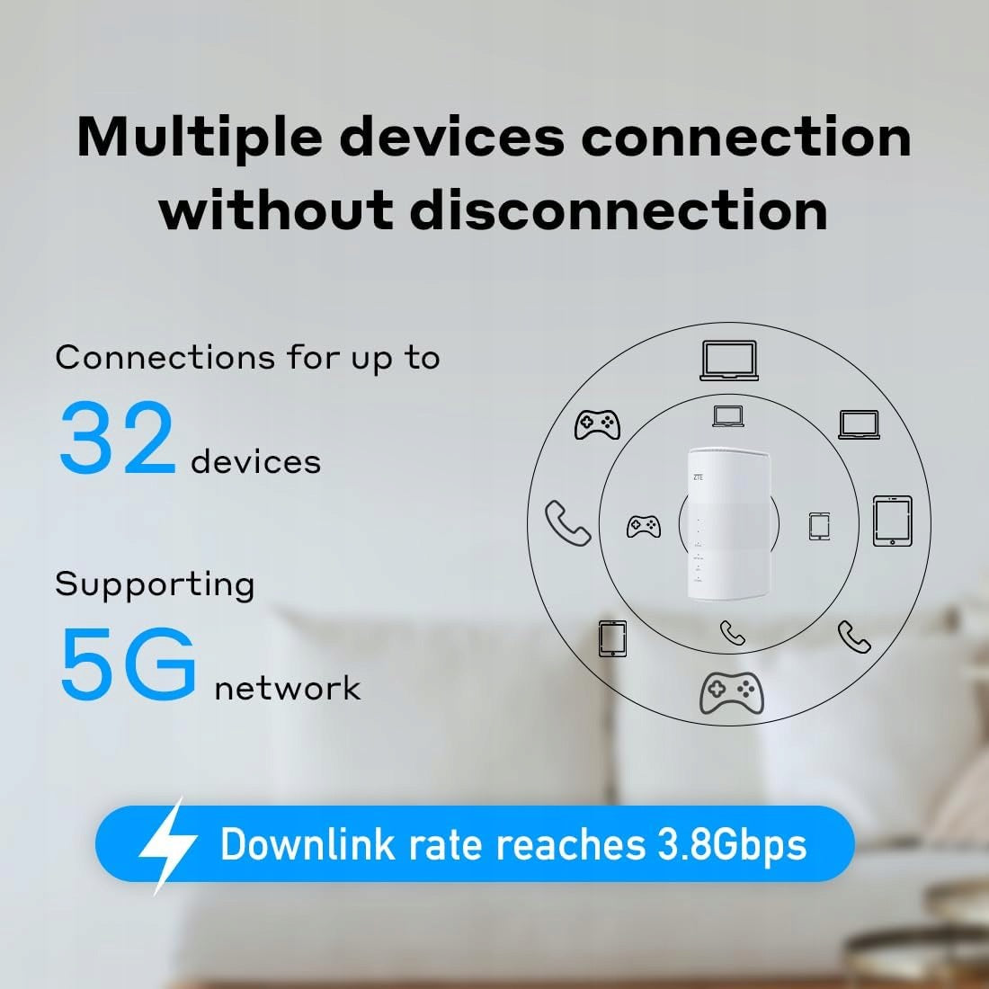 Router ZTE MC801A 5G 802.11a 802.11g 802.11b Dwupasmowy 3500 MHz Biały