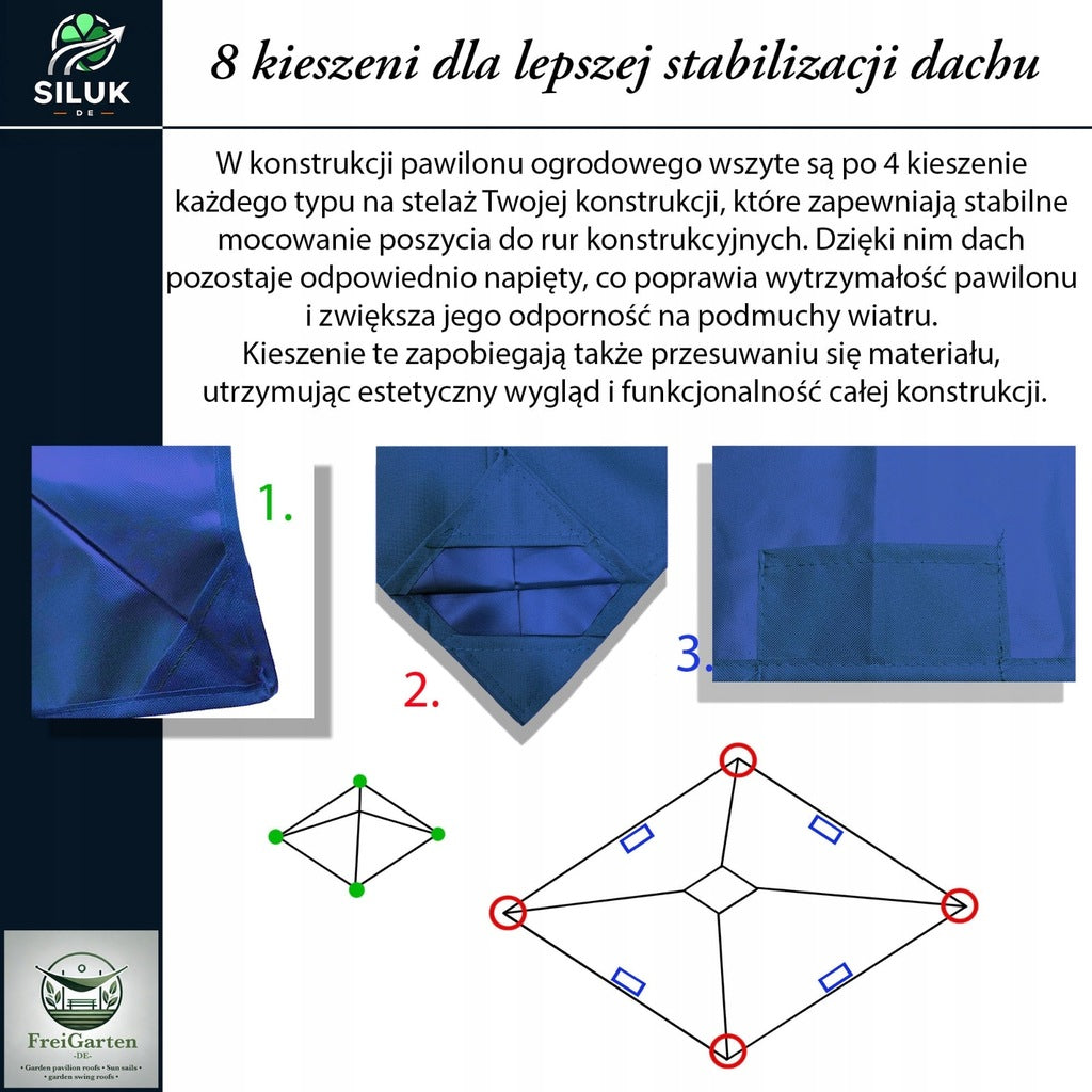Dach do Pawilonu Ogrodowego Zadaszenie Zamiennik 3x3 Metry Zapasowe