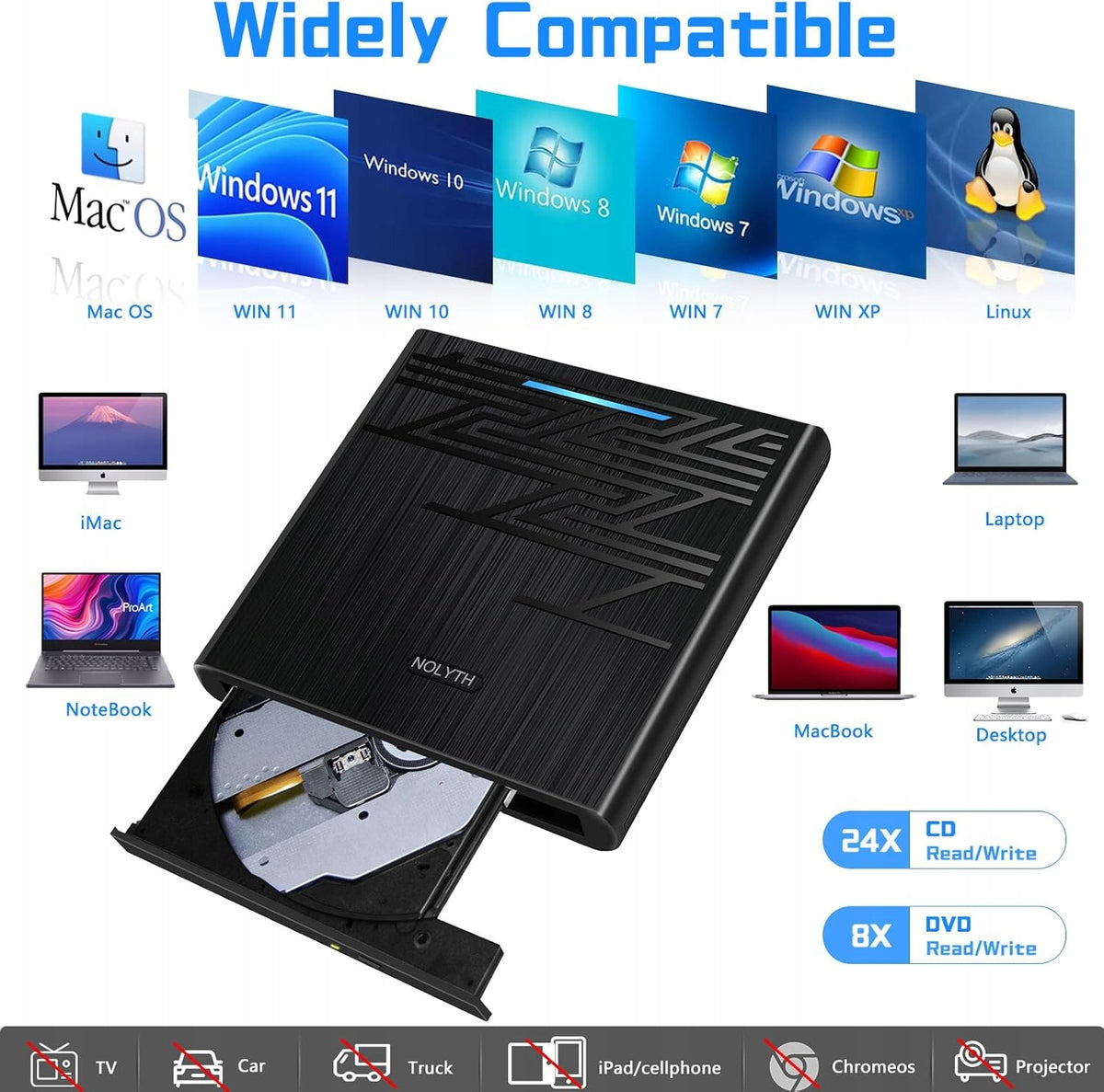 Zewnętrzny Napęd Nolyth CD DVD CT06 Czarny USBC Gniazdo Audio 3,5mm hub USB