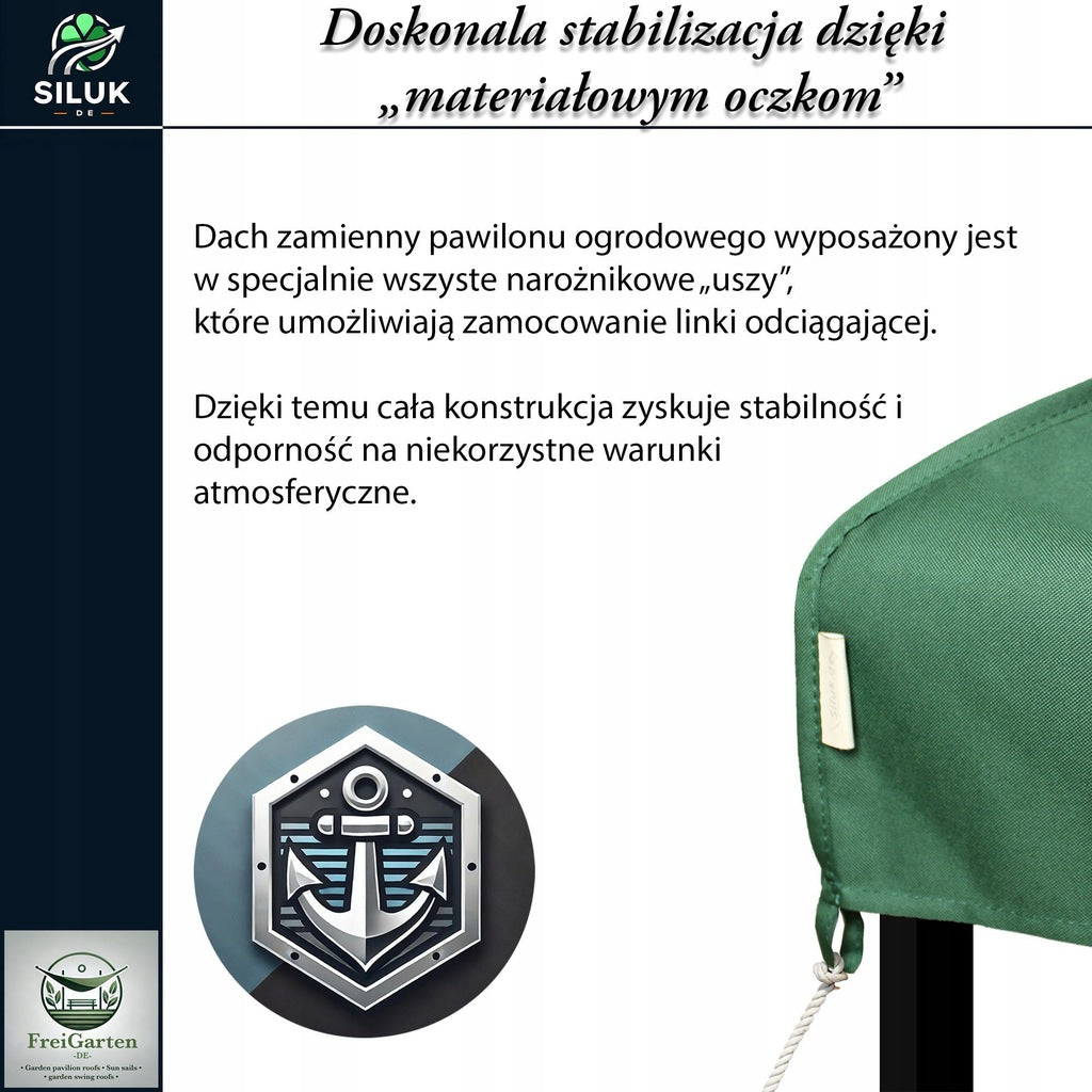 Dach Pawilon Poszycie Wodoodporny M5 Zielony 4x3m z Kominem do Cyrkulacji