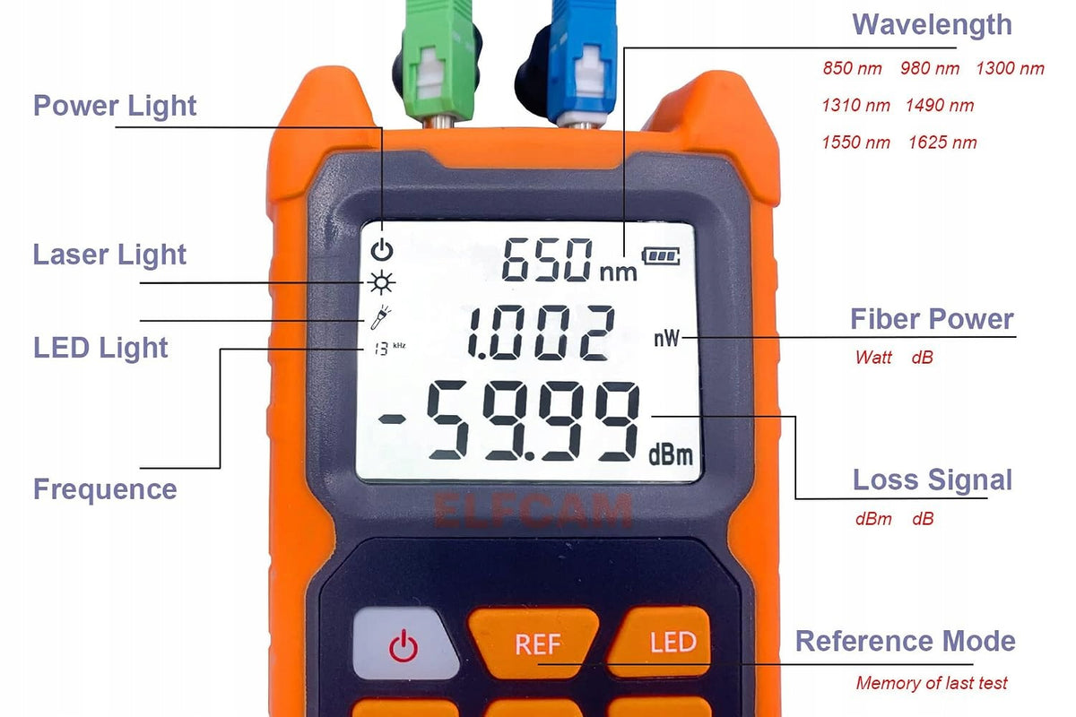 Multimetr Optyczny Przenośny Miernik Mocy + VFL 2mW ELFCAM E-200 Adapter