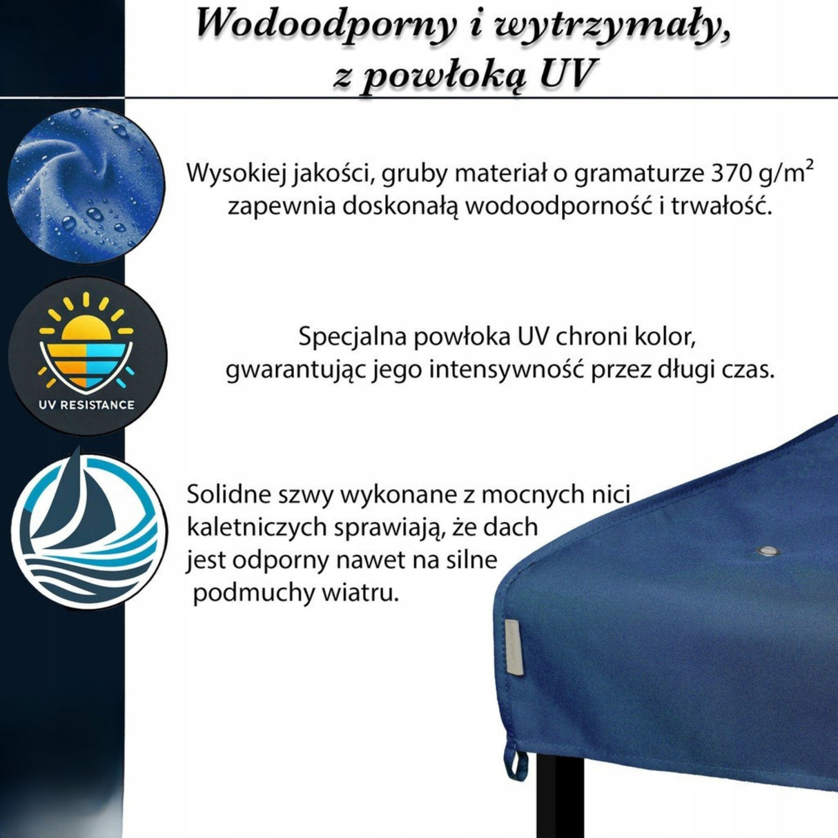 Dach Pawilon Poszycie Wodoodporny M5 Niebieski 4x3m z Kominem do Cyrkulacji