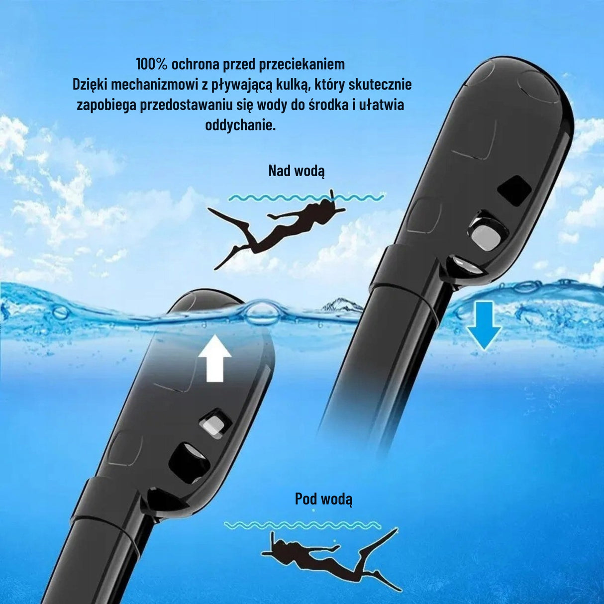 Maska do Snorkelingu Nurkowania Pełno-twarzowa z Dwoma Rurkami Rozmiar L/XL