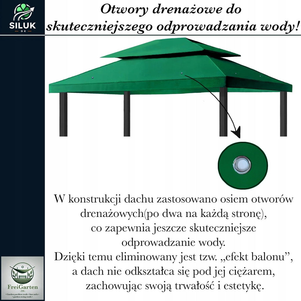 Dach Pawilon Poszycie Wodoodporny M5 Zielony 4x3m z Kominem do Cyrkulacji