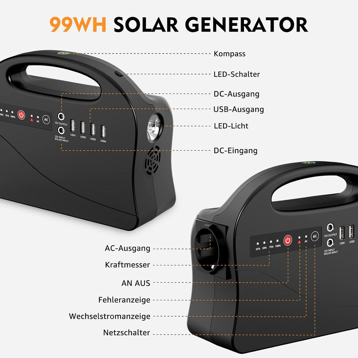 Stacja Zasilania 99Wh 27000mAh 100W Z Panelem Solarnym 40W USB-C L:atarka