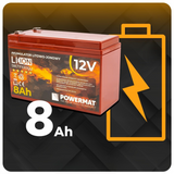 Opryskiwacz Elektryczny Akumulatorowy Zestaw 4 Dysze Plecakowy 16L