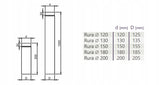Rura Żaroodporna 100 cm 120mm Grubość 2 mm Spalinowa do Pieca
