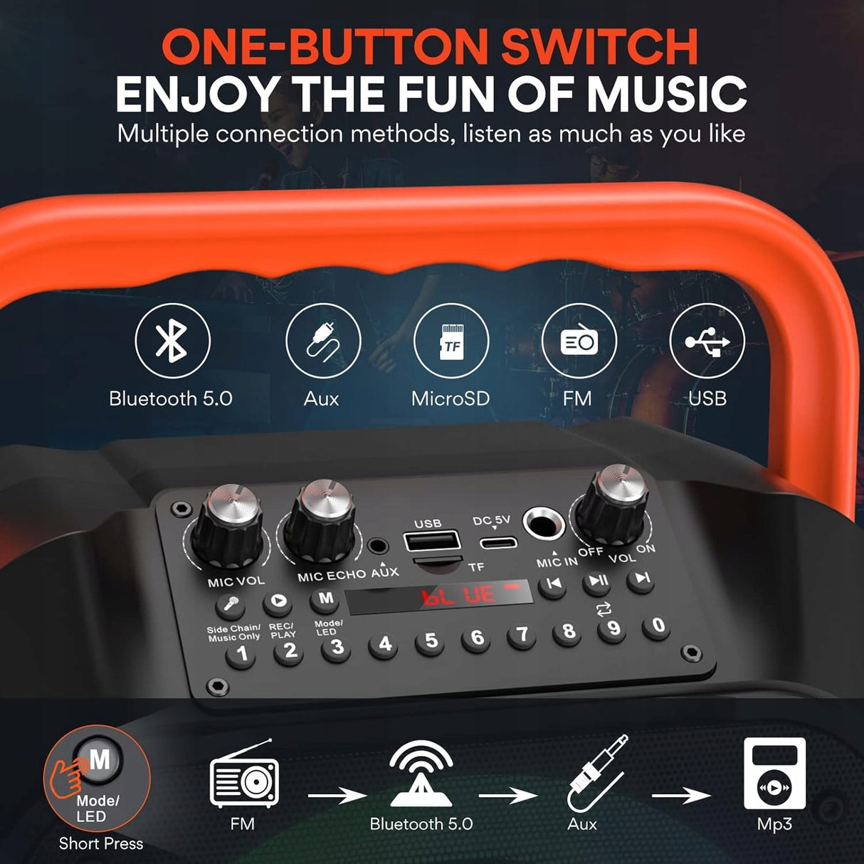 Maszyna do Karaoke z 2 Mikrofonami Bluetooth USB Radio FM AUX