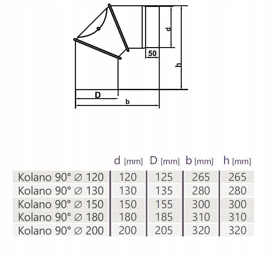 Kolano Kolanko Średnica : 150mm Żaroodporne Regulowane