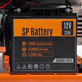 Agregat Generator Prądu Benzynowy 5.5kW 230V AVR Jednofazowy 2 Gniazda