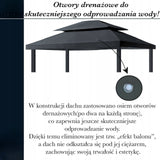 Dach Pawilon 4x3m Poszycie Wodoodporny M5 Antracyt z Kominem do Cyrkulacji