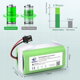 Bateria Zamienna 14.4V 2600MAH Akumulator Do Odkurzaczy | UNIWERSALNA!