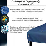 Dach Pawilon Poszycie Wodoodporny M5 Niebieski 4x3m z Kominem do Cyrkulacji