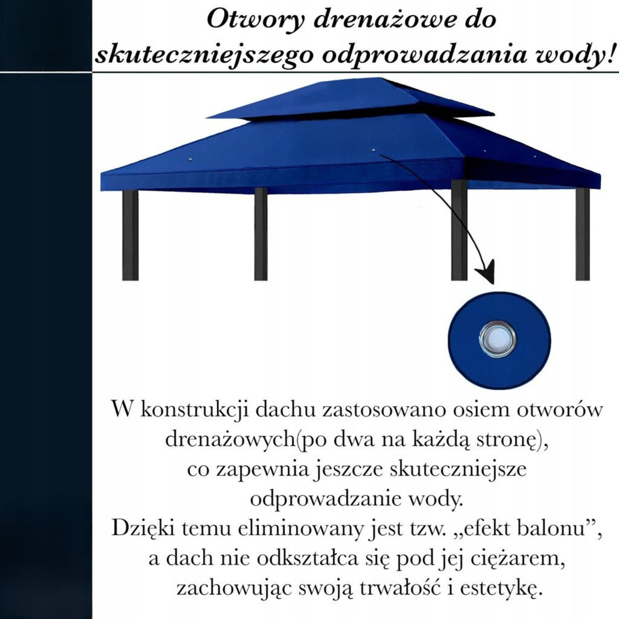 Dach Pawilon Poszycie Wodoodporny M5 Niebieski 4x3m z Kominem do Cyrkulacji