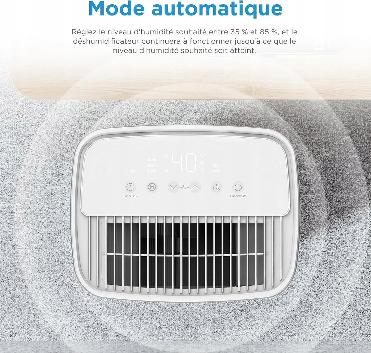 Osuszacz Powietrza Anti-Mould 12L Inteligentny Pochłaniacz MIDEA MOD 2025