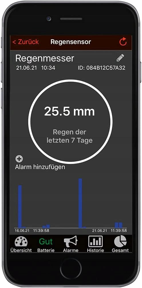 Stacja Pogodowa Nadajnik Deszczomierz Bezprzewodowa TFA DOSTMANN 31.4003.02