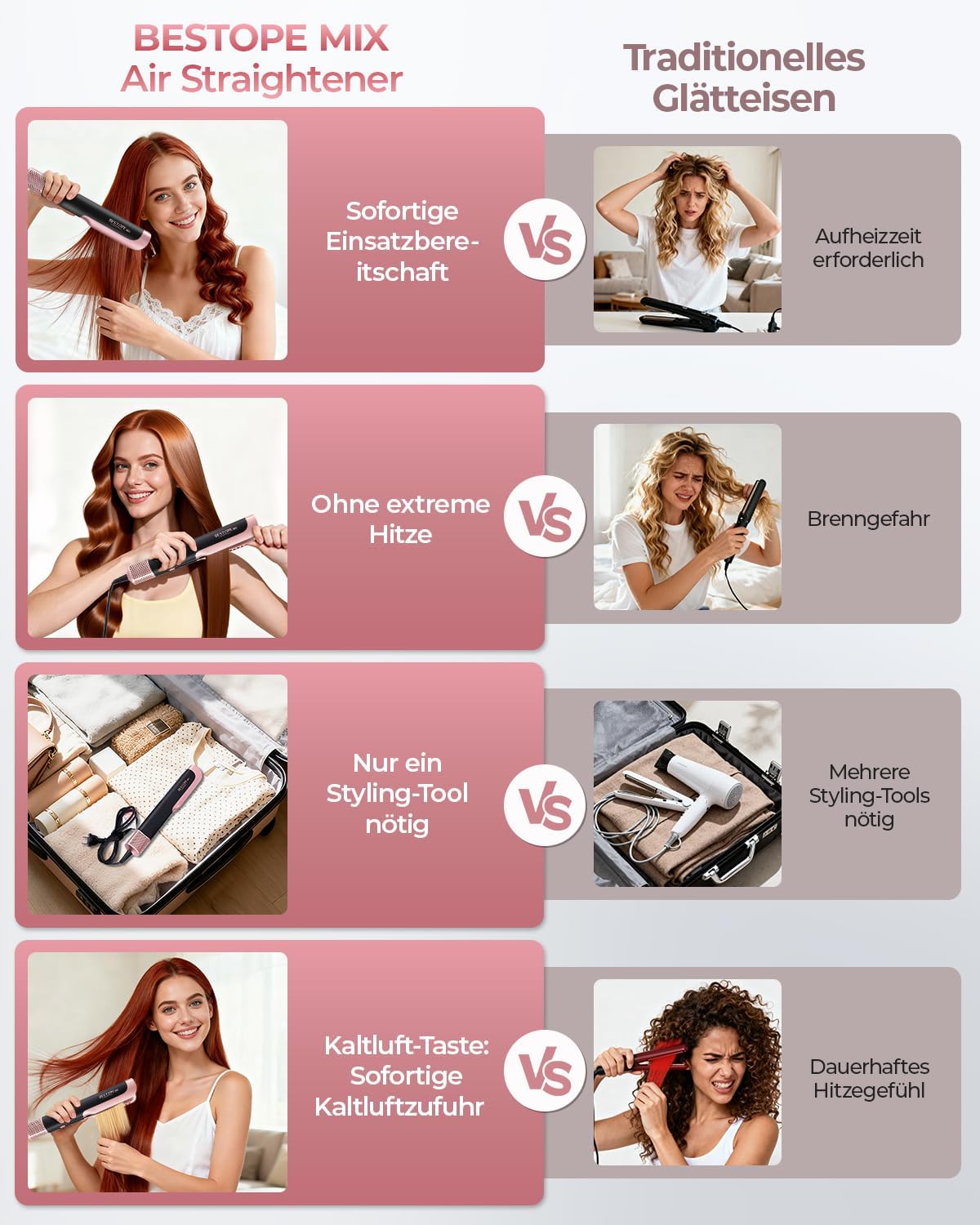 Prostownica Suszarka do Włosów 2w1 Bestope Air Straight Hair 1300W Czarny
