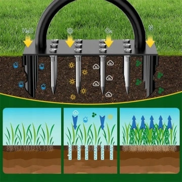 Aerator Rurkowy do Trawnika 12 Kolców 6 Rurek Napowietrzacz 2w1