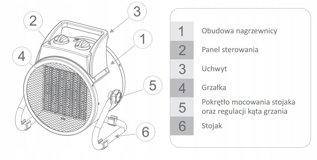 Nagrzewnica Dmuchawa Elektryczna Farelka 5 kW 400 V Przełącznik Termostat