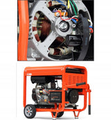 Agregat Generator Prądu Diesel Dual Power Trójfazowy Prezent