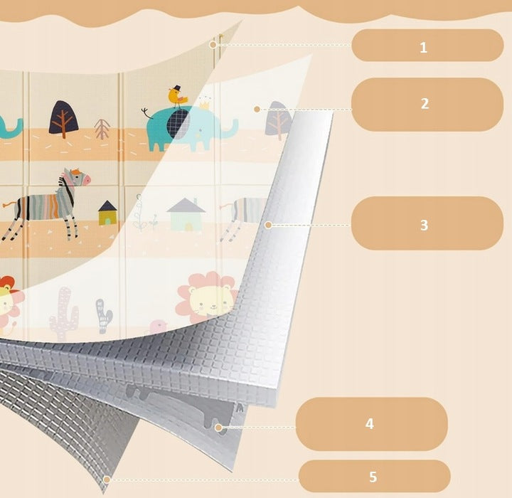 Dwustronna Mata Składana Piankowa Edukacyjna Duża 200x180 cm dla Niemowląt