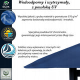 Dach do Pawilonu Ogrodowego Zadaszenie Zamiennik 3x3 Metry Zapasowe