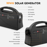 Stacja Zasilania 99Wh 27000mAh 100W Z Panelem Solarnym 40W USB-C L:atarka