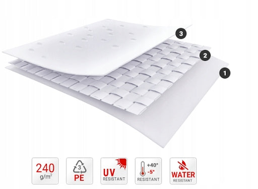 Namiot Ogrodowy Imprezowy Przemysłowy Magazynowy - LETNI SIWY POVES 6x6m