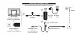 Tuner Radiowy Analogowy New Digital T2 007 INVISIBLE Czarny DVB-T2 HEVC