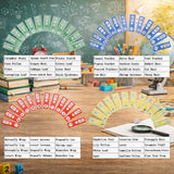 Szkiełka Próbówki Mikroskopowe Próbki Edukacyjne Losowych Próbówek Zestaw