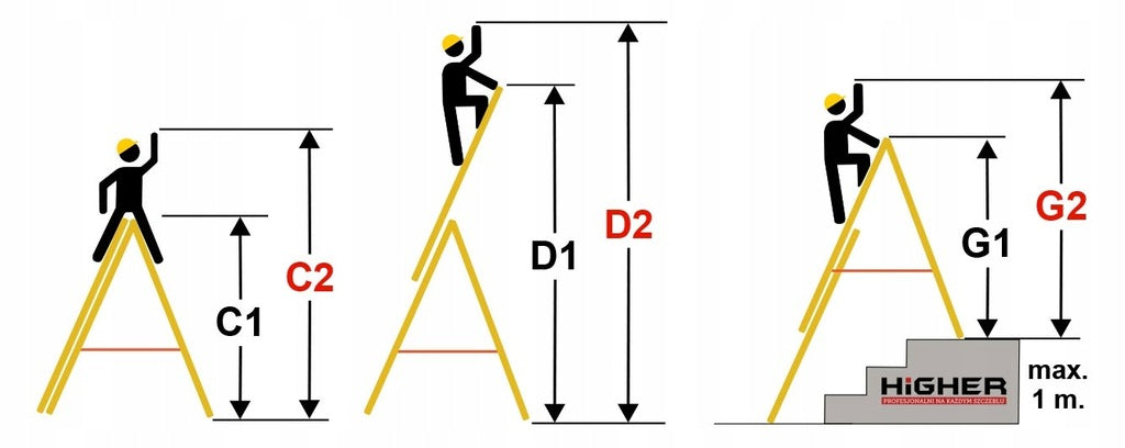 Drabina Aluminiowa na schody PRO + GRATIS Wielofunkcyjna 3x16